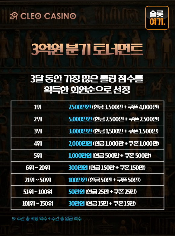 분기 토너먼트