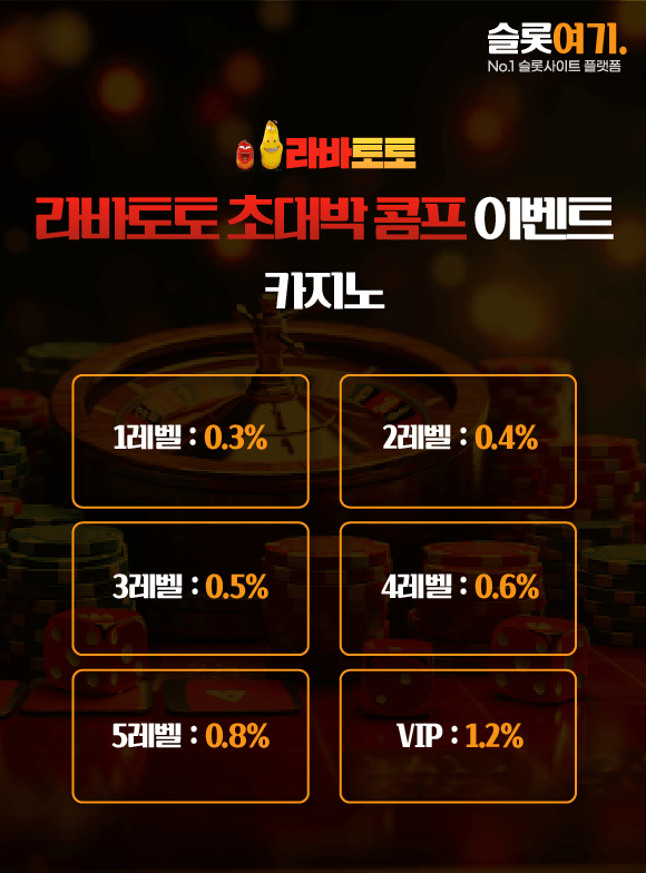 라바토토 초대박 콤프 이벤트