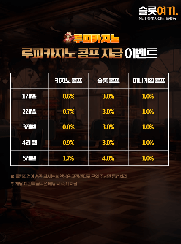 콤프지급 이벤트