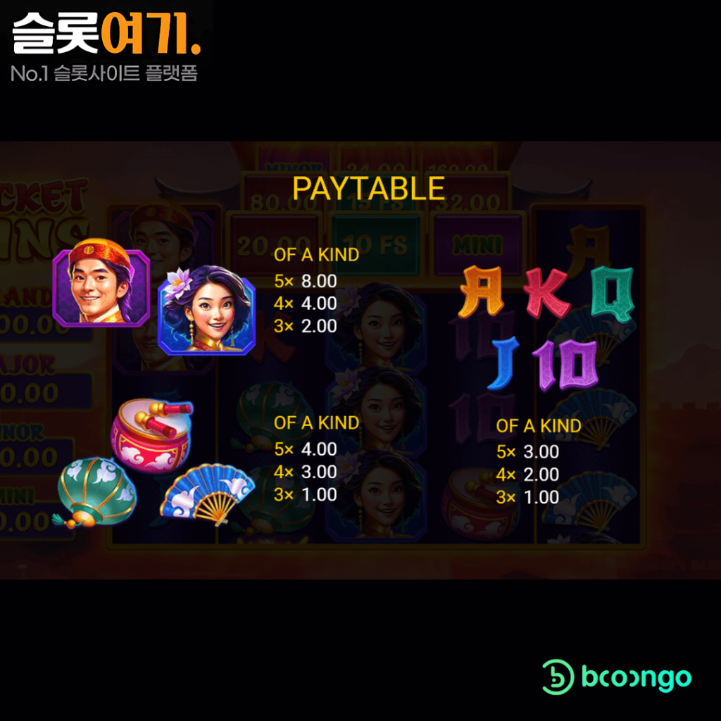 심볼의 범위
