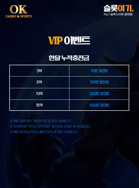 오케이슬롯 VIP 이벤트 이미지