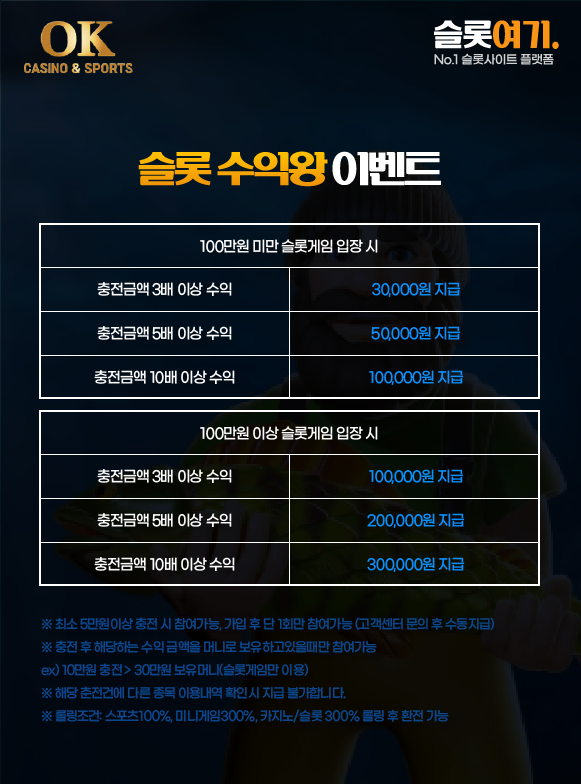 슬롯 수익왕 이벤트 이미지