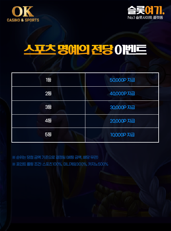 스포츠 명예의 전당 이벤트 이미지