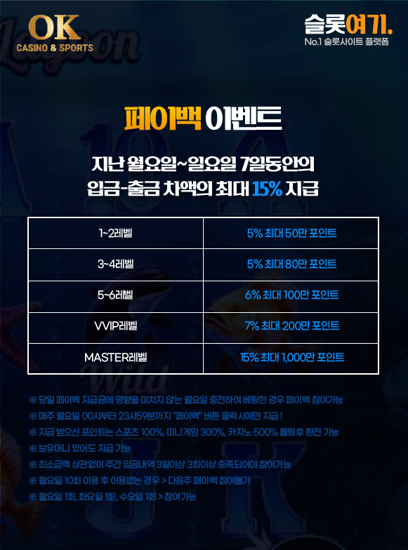오케이슬롯 페이백 이벤트 이미지