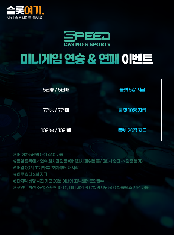 미니게임 연승 & 연패 이벤트 안내 이미지